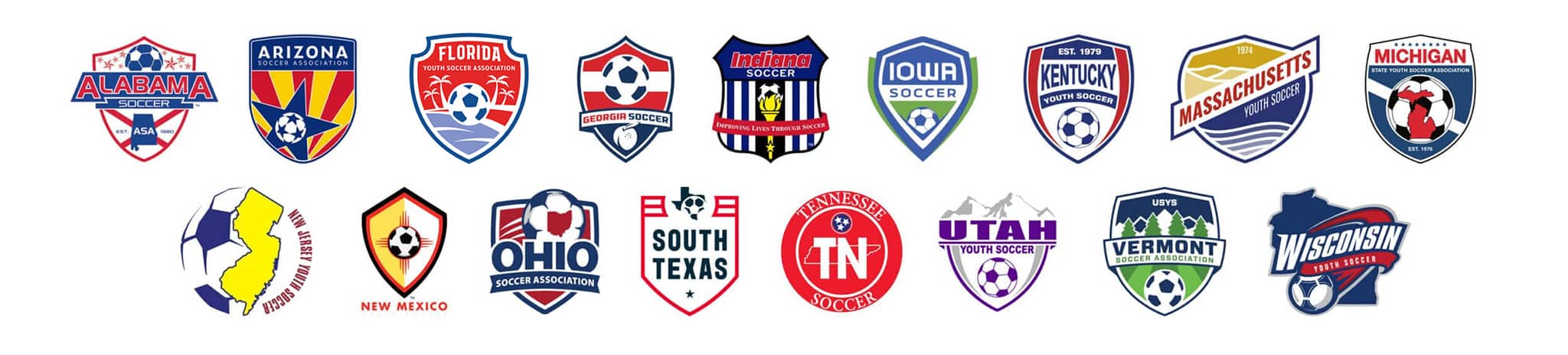 United States Consortium of State Associations